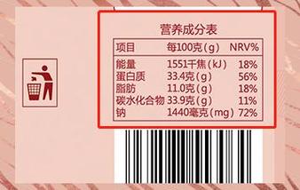 超市货架上的预包装食品五花八门,各式各样,而其中最关键的信息却往往
